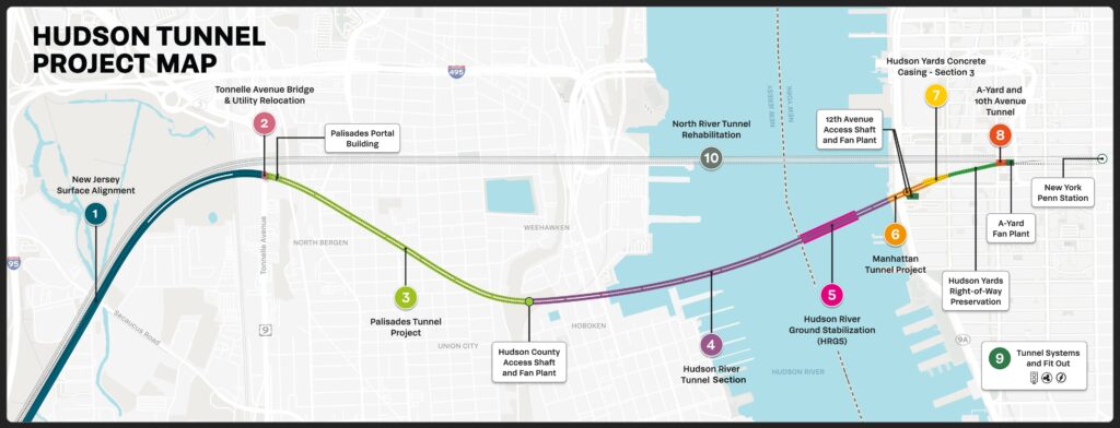 Gateway Hudson Tunnel Project