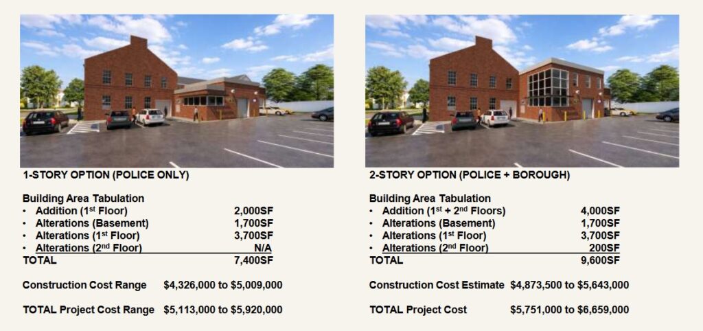 Morris Plains police facility plan
