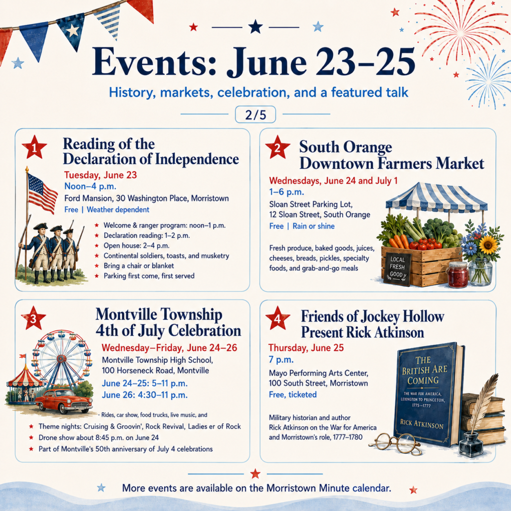 Morristown Events June - july 4