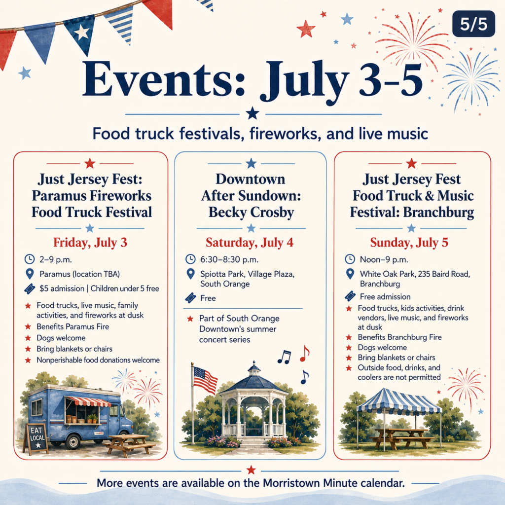 Morristown Events June - july 4